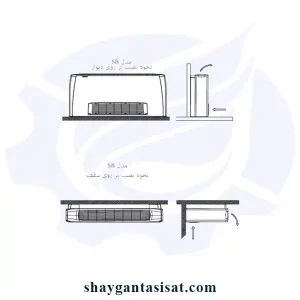 فن کوئل سقفی روکار تهویه و میدیا