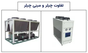 chiller-or-mini-chiller 